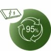Symbol für Kostenoptimierung und Kapitalrendite