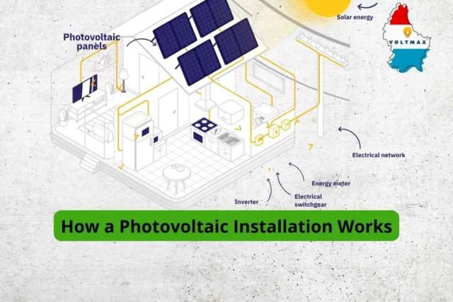 comment fonctionne une installation photovoltaïque