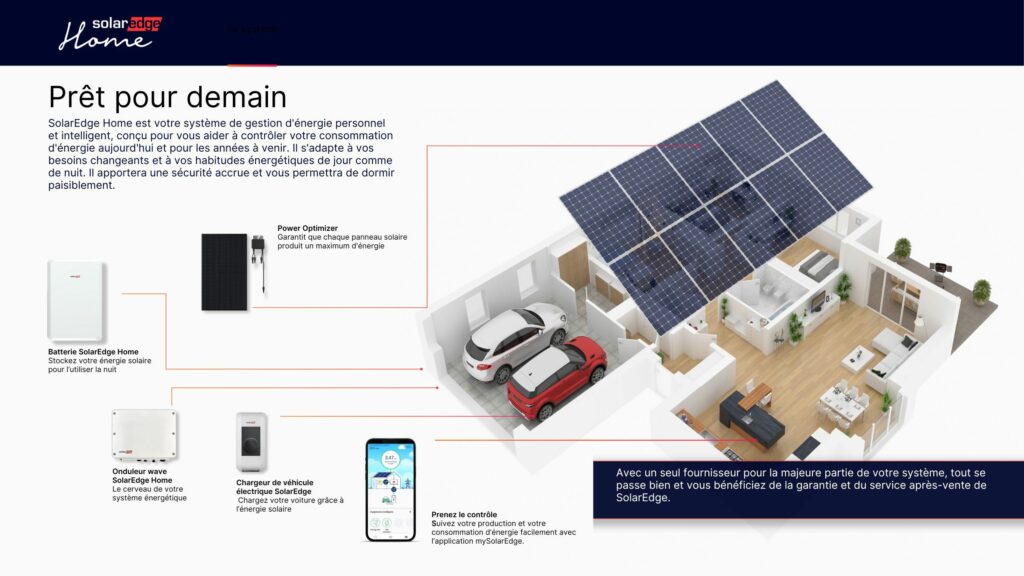 Interactive Residential Solutions Brochure FR.pdf 1024x576 Brochure interactive sur les solutions résidentielles